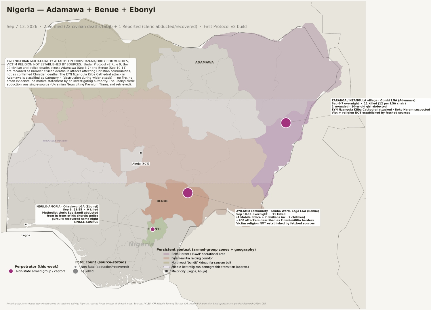 Nigeria — Middle Belt attacks, 7 – 13 September 2026