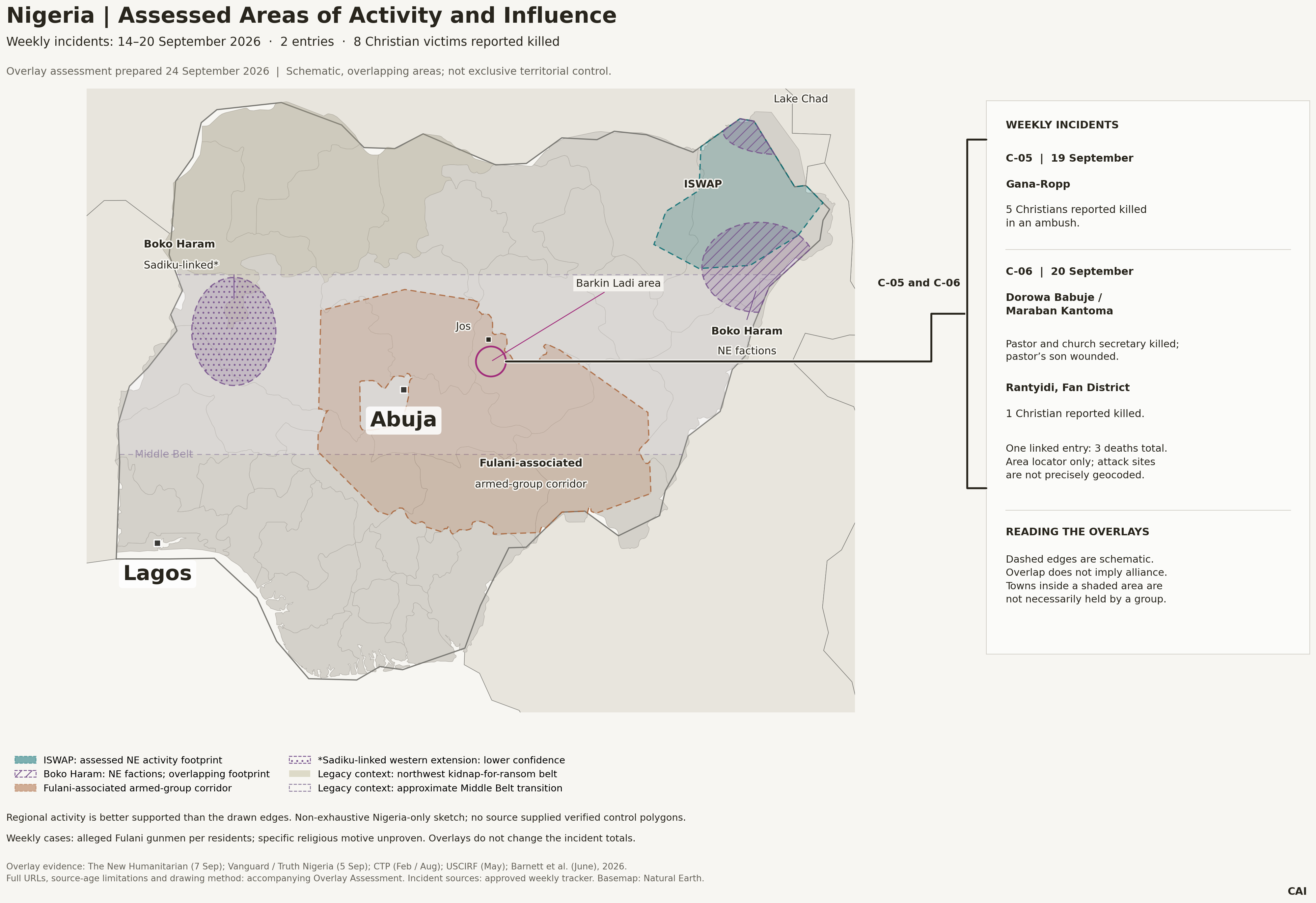 Nigeria: Assessed Areas of Activity and Influence, 14 – 20 September 2026