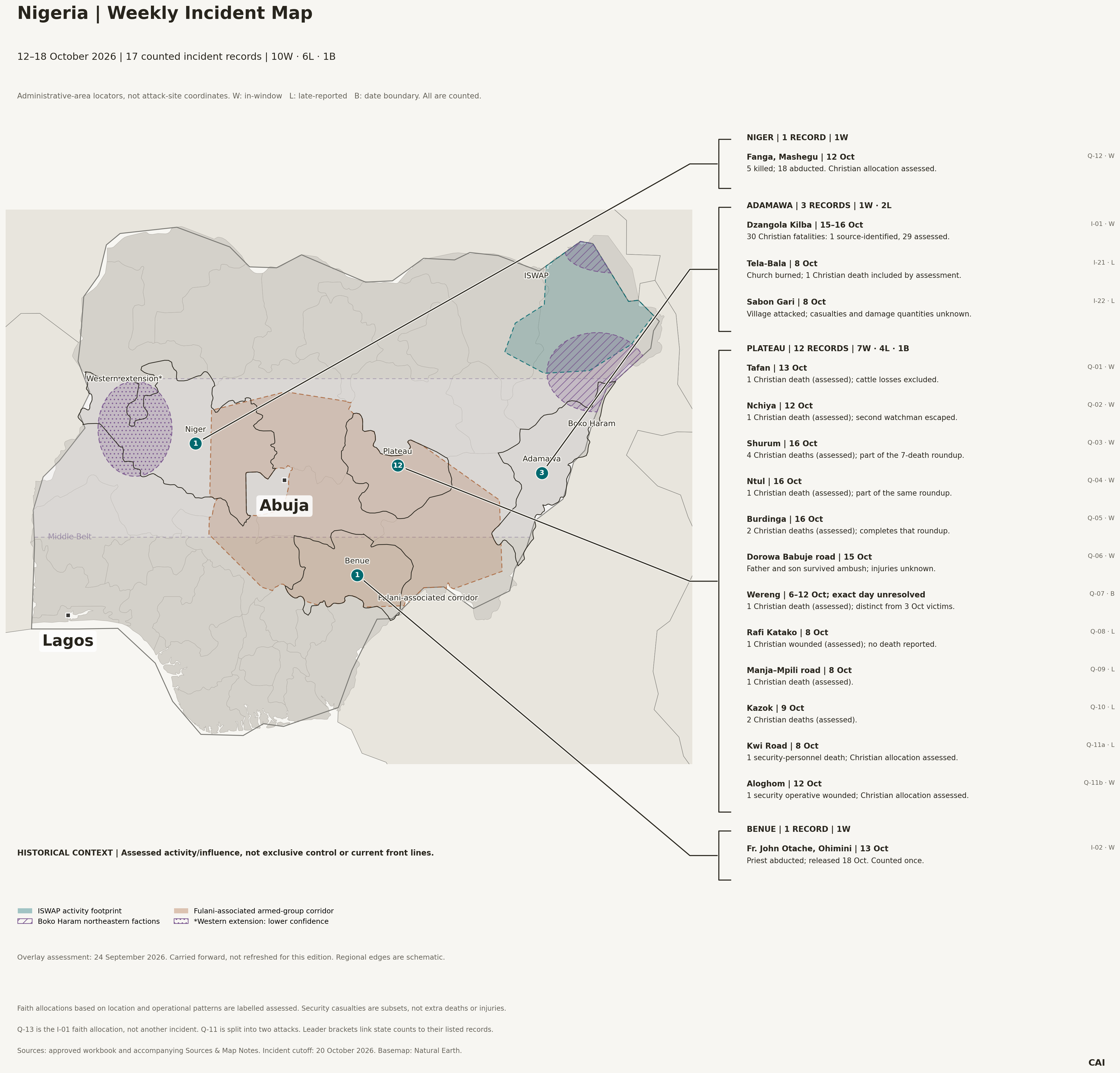 Nigeria: 12–18 October 2026
