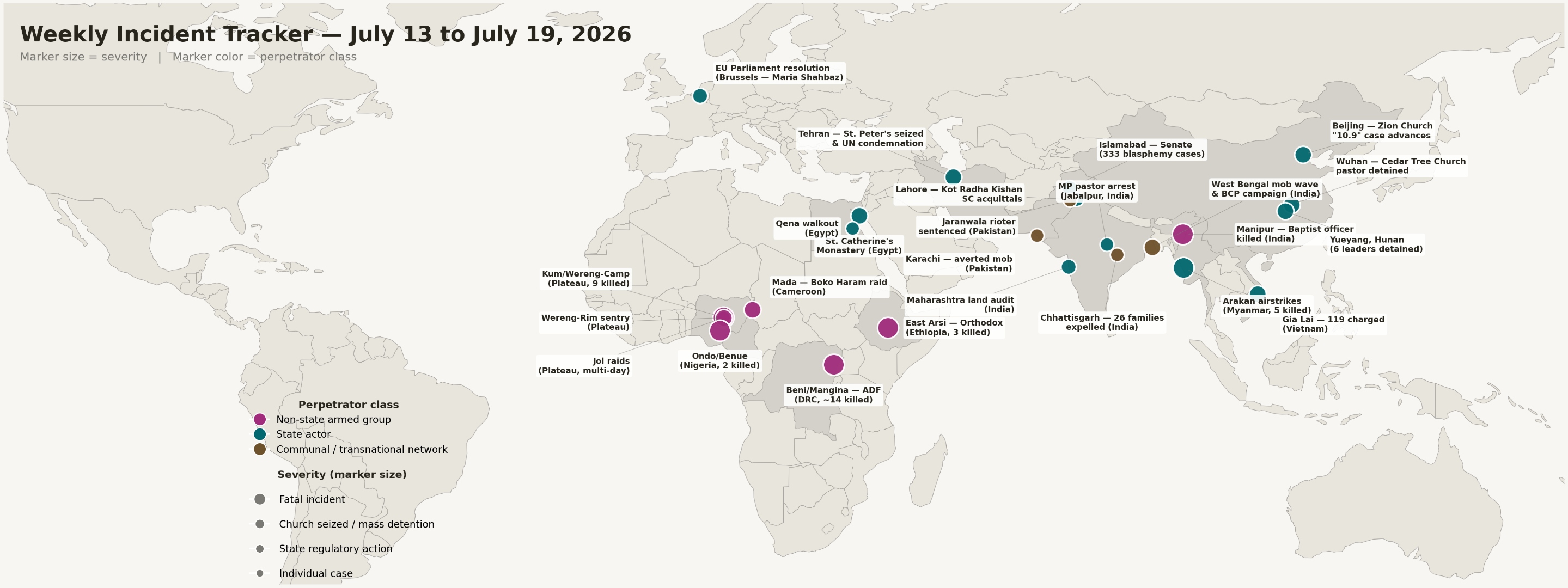 Verified Incidents Affecting Christians — July 13–19, 2026