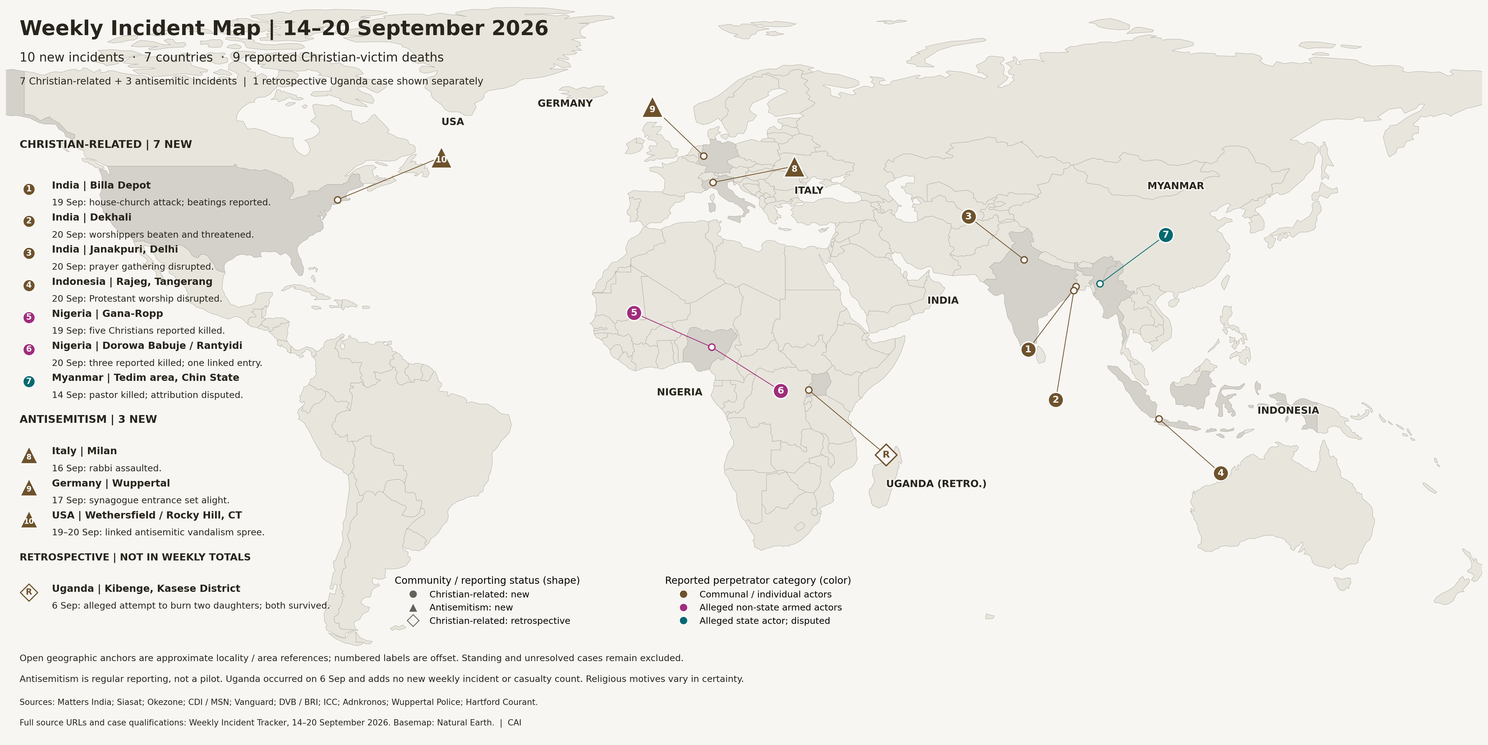 Weekly Incident Map: 14 – 20 September 2026