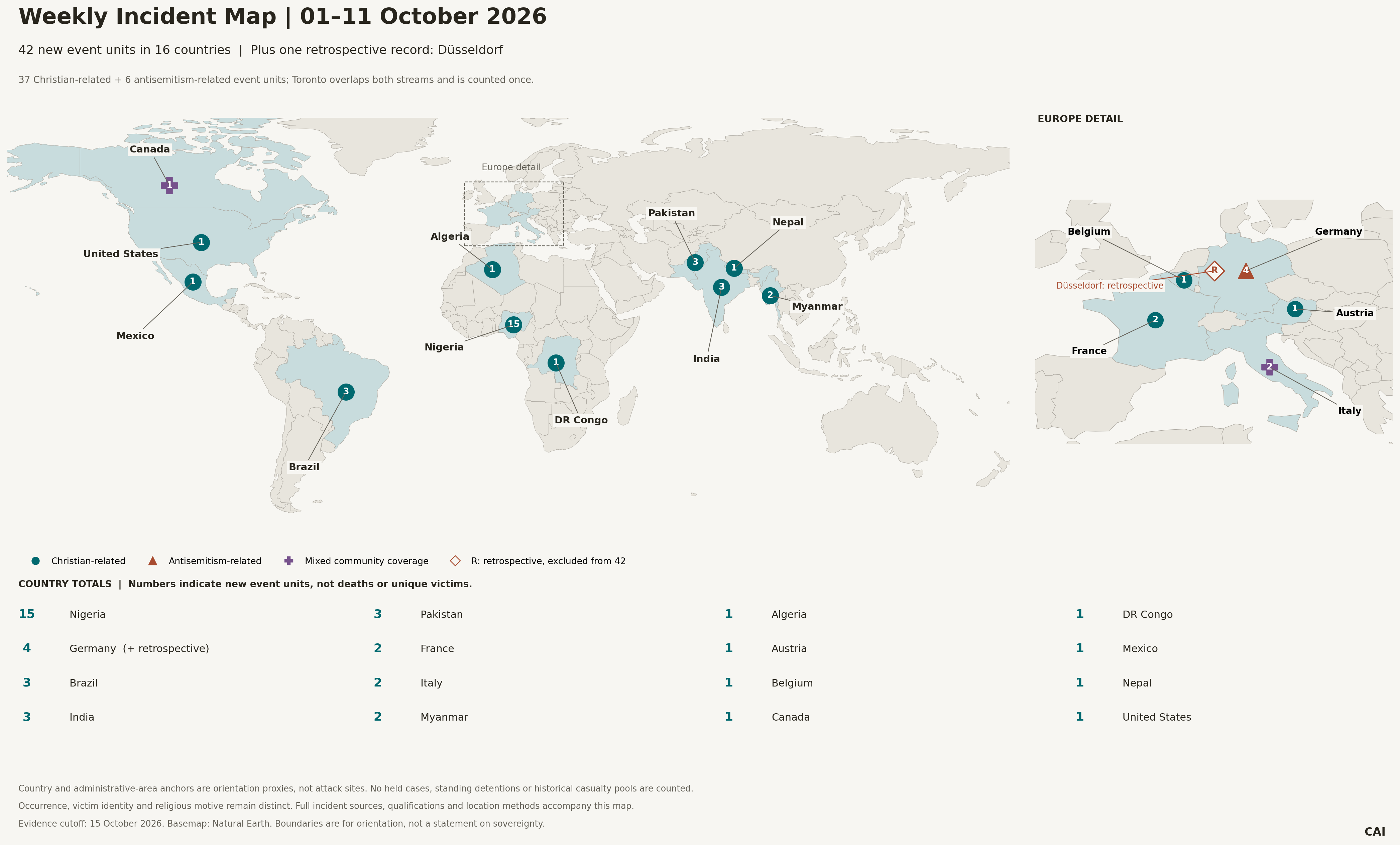 Worldwide overview: 01–11 October 2026