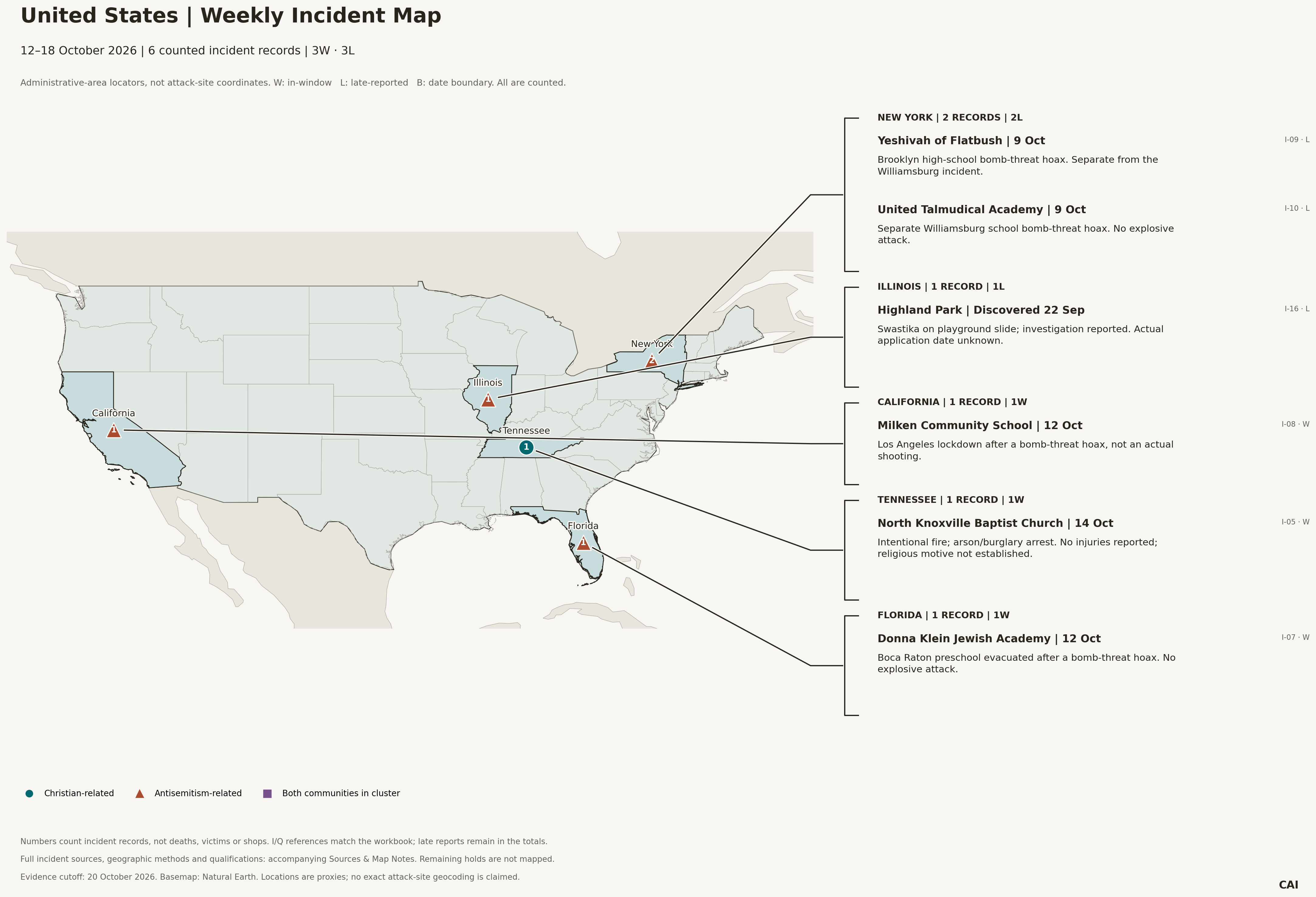 United States: 12–18 October 2026